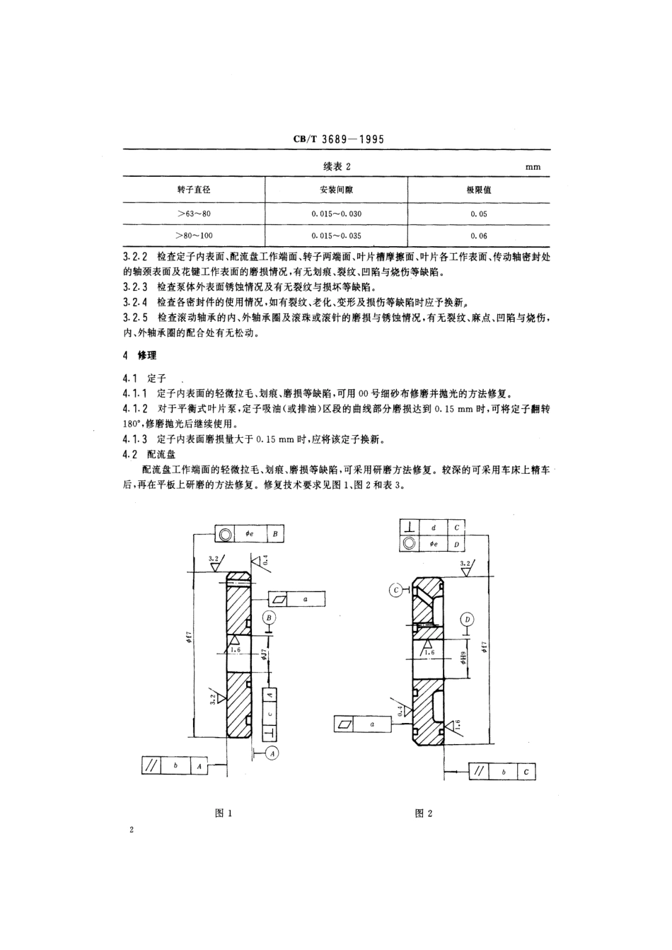 【船舶行业标准】CBT 3689-1995 船用叶片泵修理技术要求.pdf_第3页