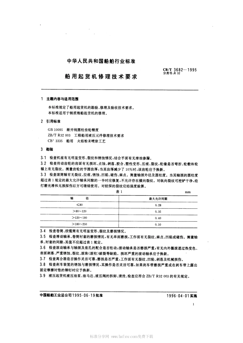 【船舶行业标准】CBT 3682-1995 船用起货机修理技术要求.pdf_第2页