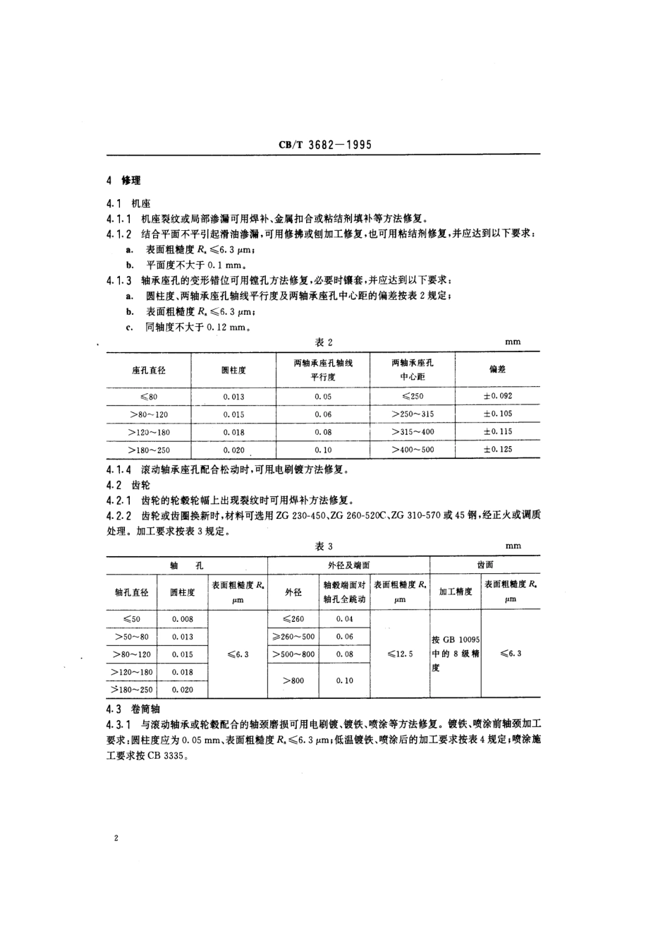 【船舶行业标准】CBT 3682-1995 船用起货机修理技术要求.pdf_第3页