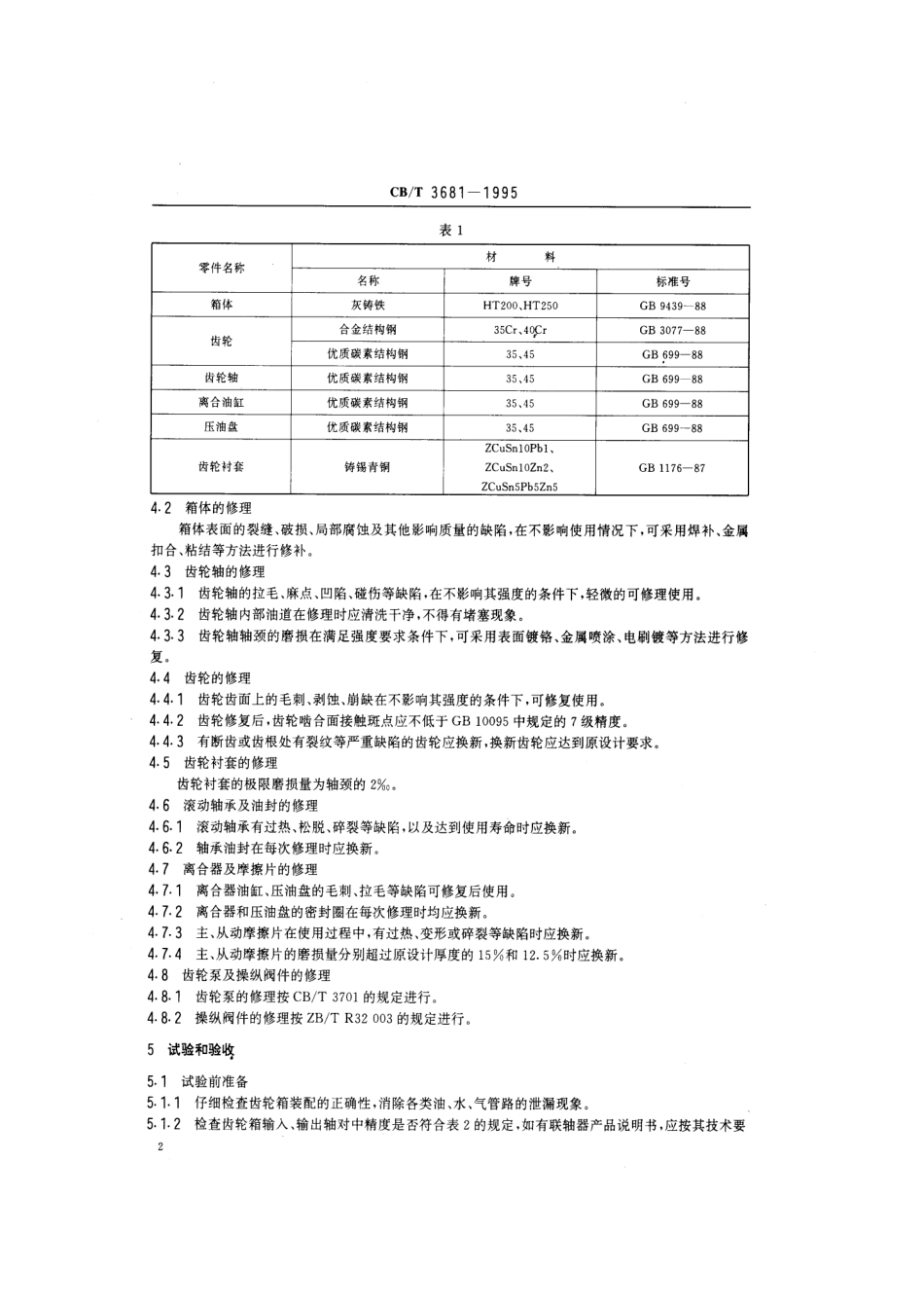 【船舶行业标准】CBT 3681-1995 船舶柴油机齿轮箱修理技术要求.pdf_第3页
