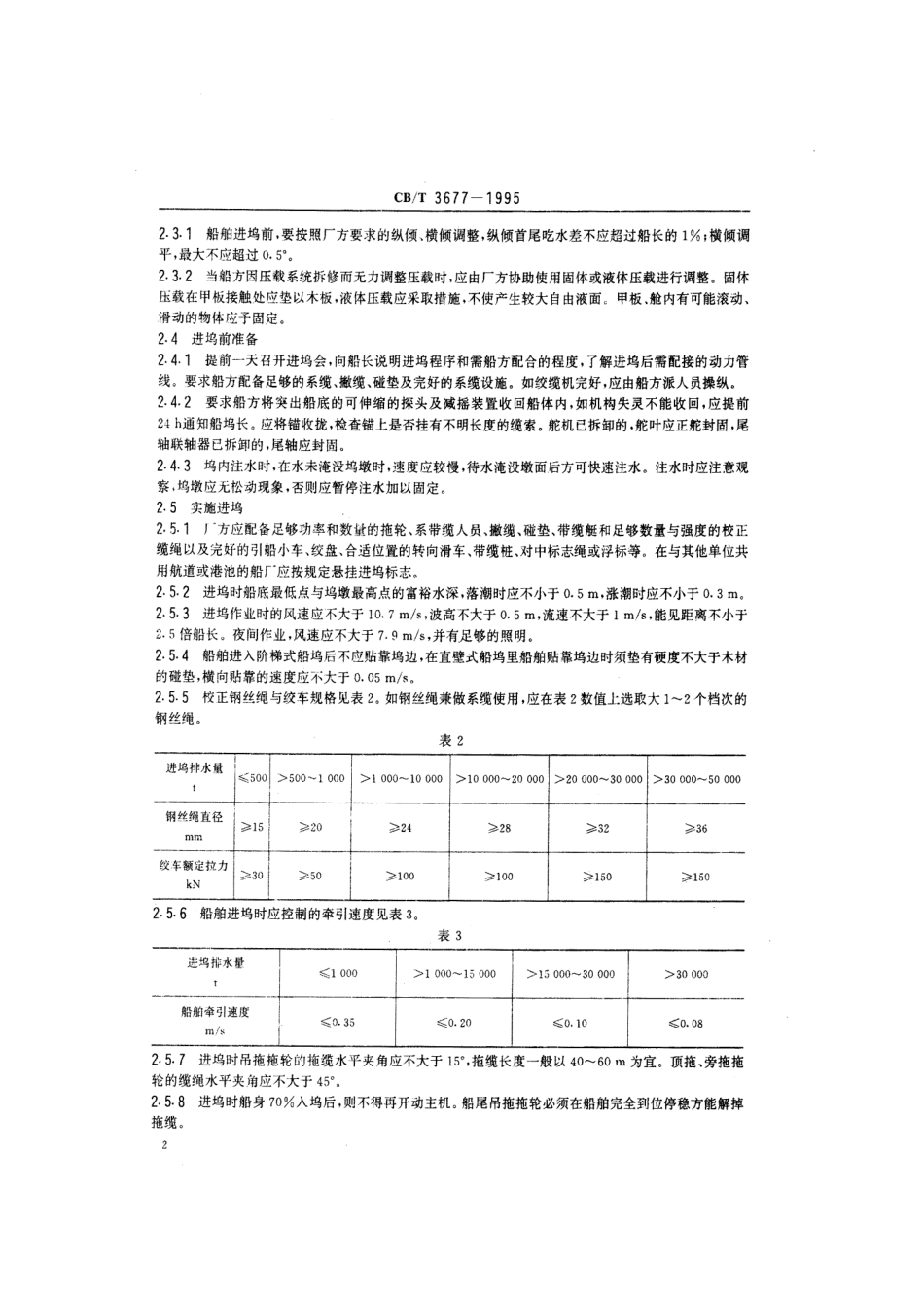 【船舶行业标准】CBT 3677-1995 船舶进出干船坞技术要求.pdf_第3页
