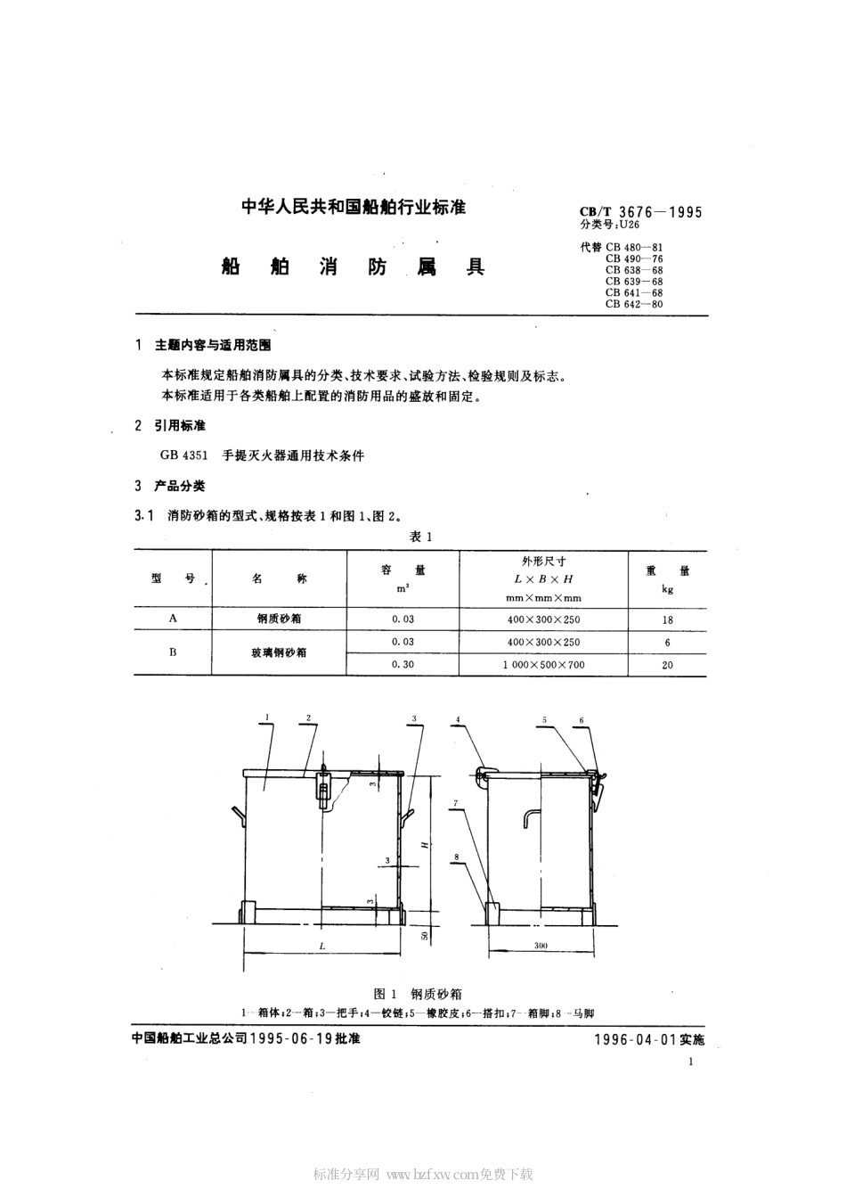【船舶行业标准】CBT 3676-1995 船舶消防属具.pdf_第2页