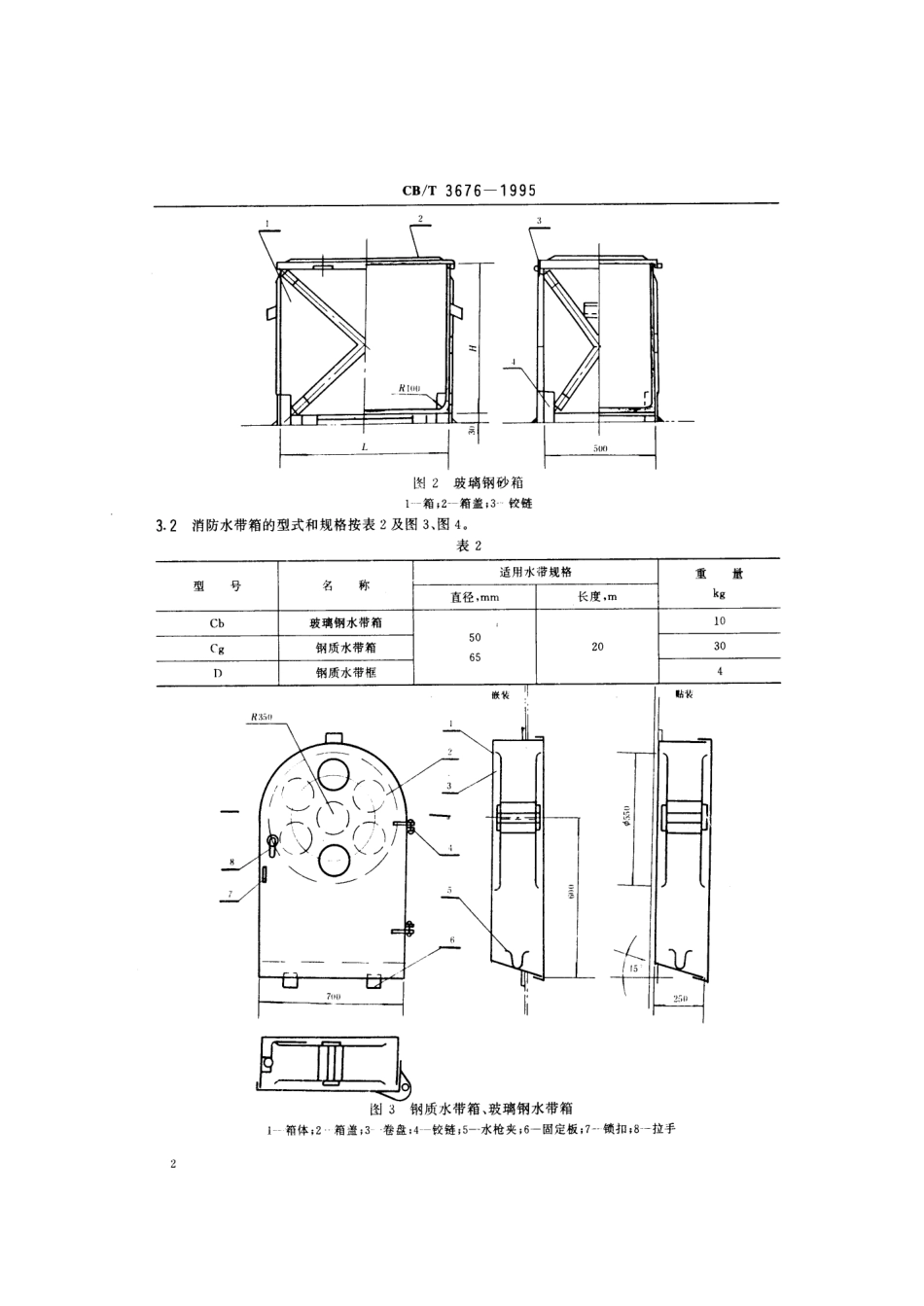 【船舶行业标准】CBT 3676-1995 船舶消防属具.pdf_第3页