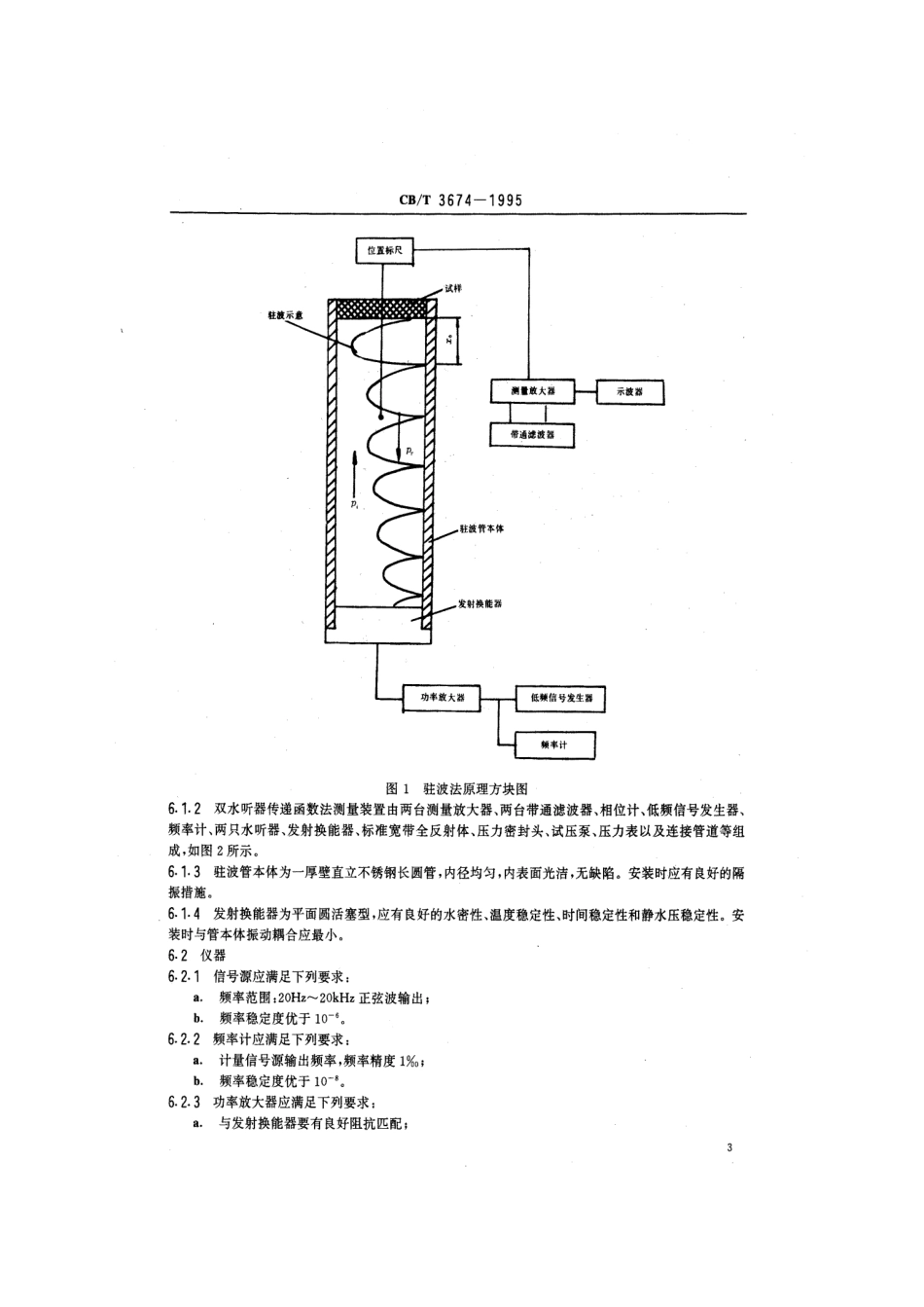 【船舶行业标准】CBT 3674-1995 水声材料驻波管测量方法.pdf_第3页