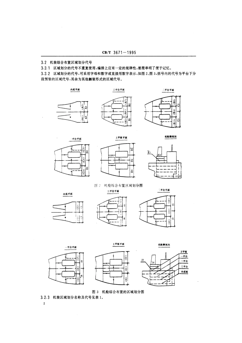 【船舶行业标准】CBT 3671-1995 综合布置区域划分原则及代号.pdf_第3页