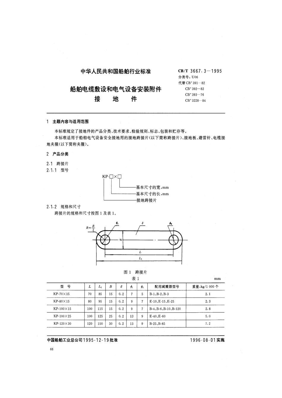 【船舶行业标准】CBT 3667.3-1995 船舶电缆敷设和电气设备安装附件 接地件.pdf_第1页