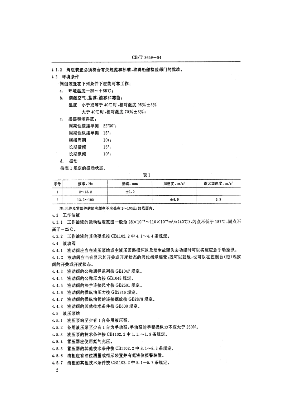 【船舶行业标准】CBT 3659-1994 压载水舱遥控阀组控制装置技术条件.pdf_第3页