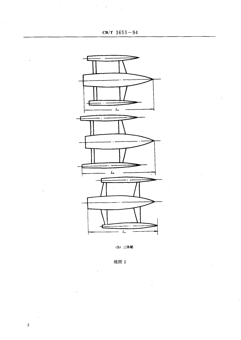 【船舶行业标准】CBT 3653-1994 游艇艇体长度定义.pdf_第3页