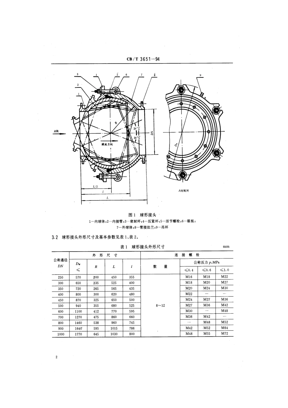 【船舶行业标准】CBT 3651-1994 挖泥船输泥管球形接头.pdf_第3页