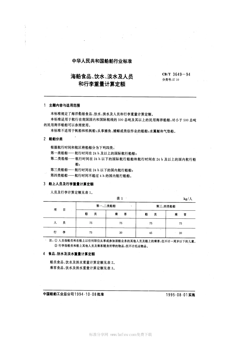 【船舶行业标准】CBT 3649-1994 海船食品、饮水、淡水及人员和行李重量计算定额.pdf_第2页