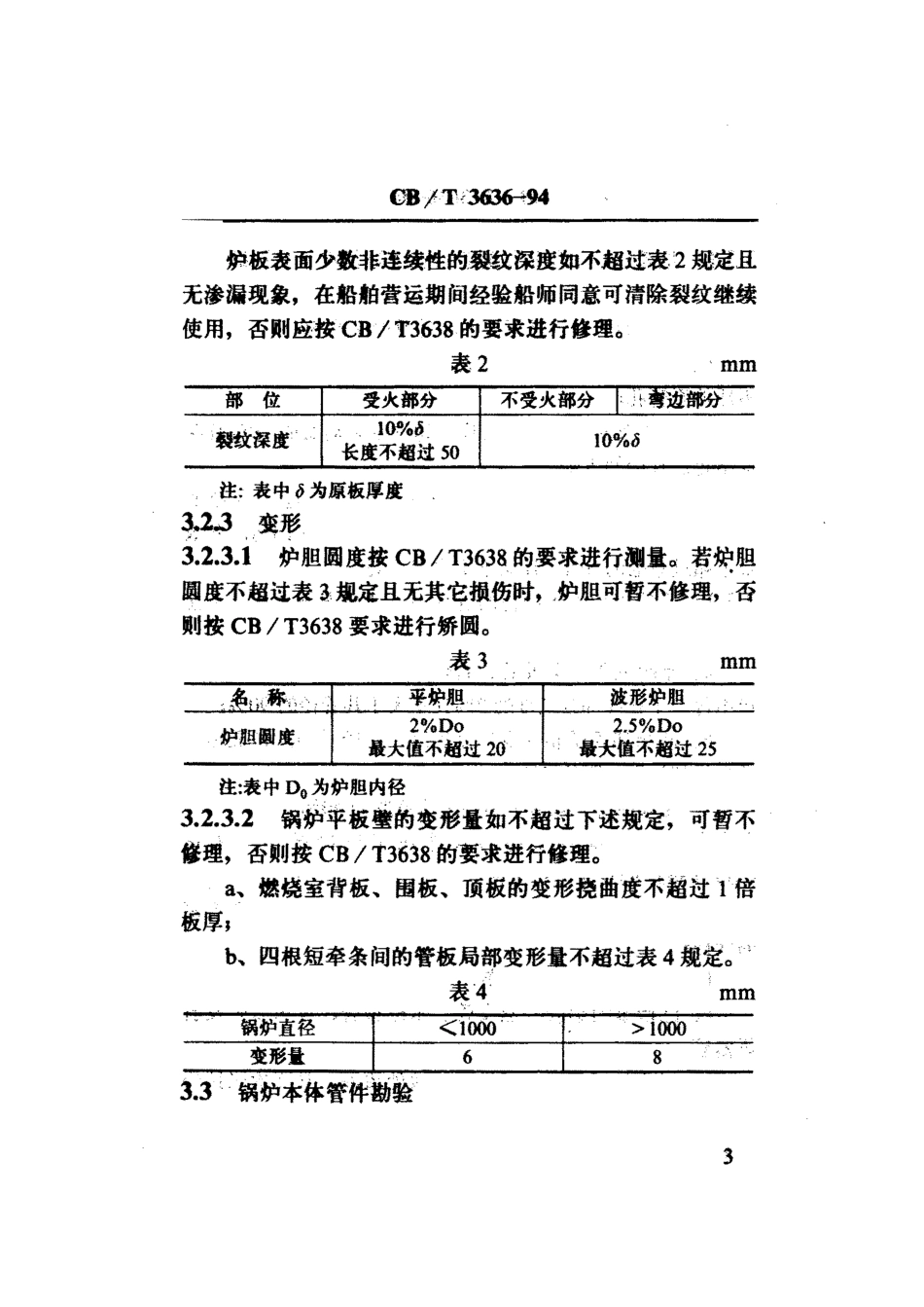 【船舶行业标准】CBT 3636-1994 船用锅炉修理勘验技术要求.pdf_第3页