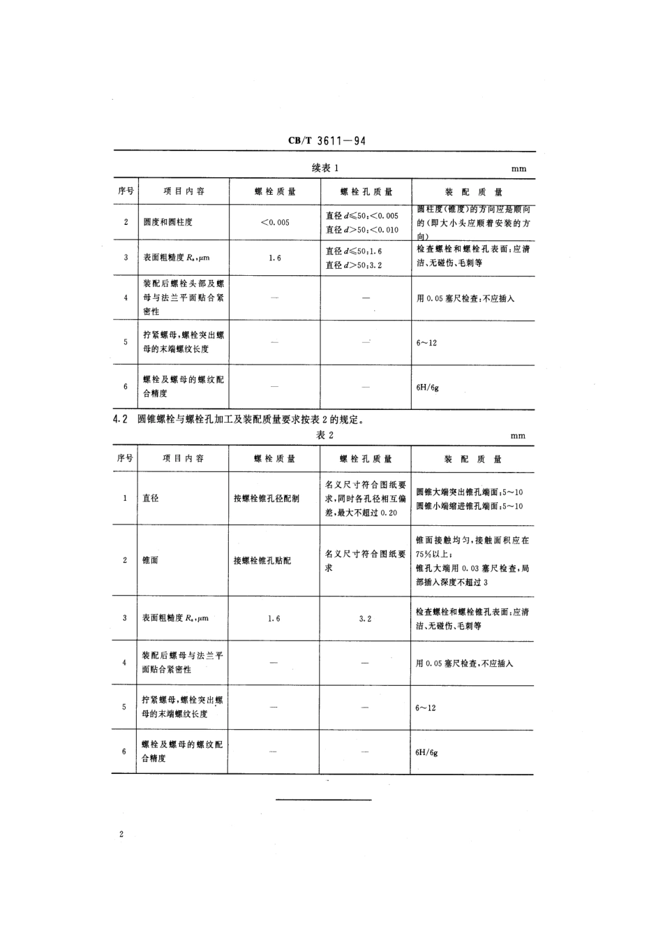 【船舶行业标准】CBT 3611-1994 轴系法兰连接螺栓铰孔及装配质量要求.pdf_第3页
