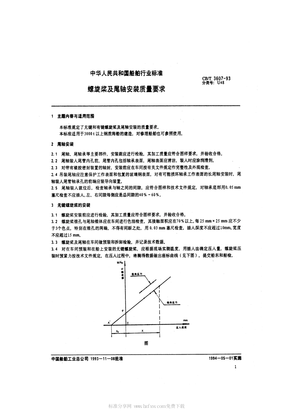 【船舶行业标准】CBT 3607-1993 螺旋桨及尾轴安装质量要求.pdf_第2页