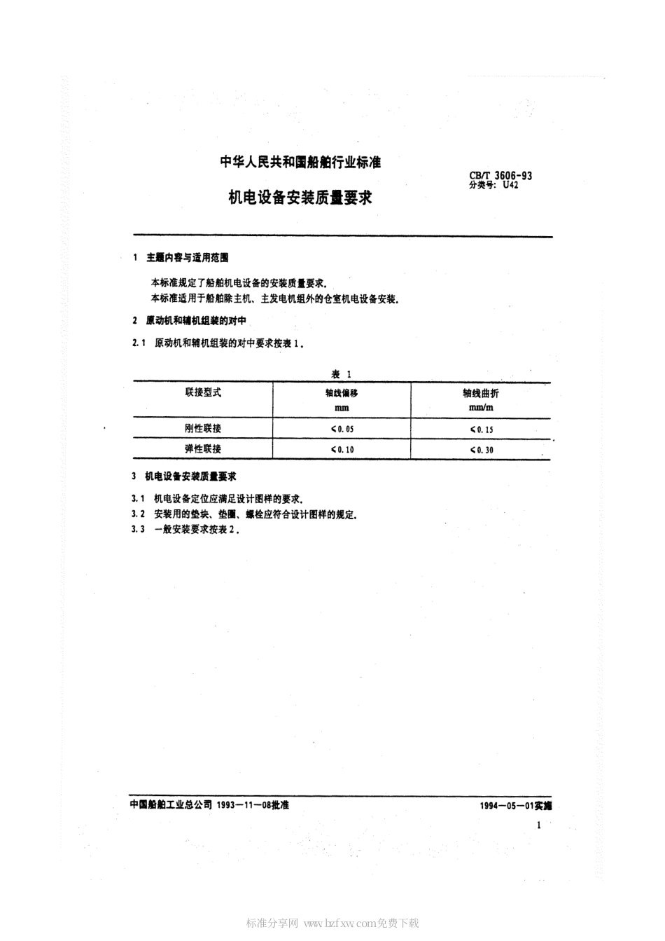 【船舶行业标准】CBT 3606-1993 机电设备安装质量要求.pdf_第2页