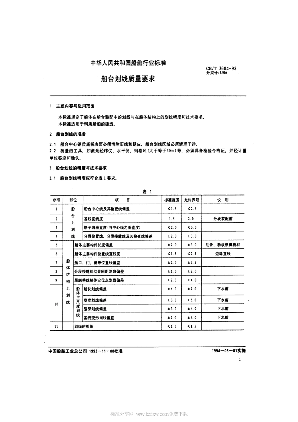 【船舶行业标准】CBT 3604-1993 船台划线质量要求.pdf_第2页