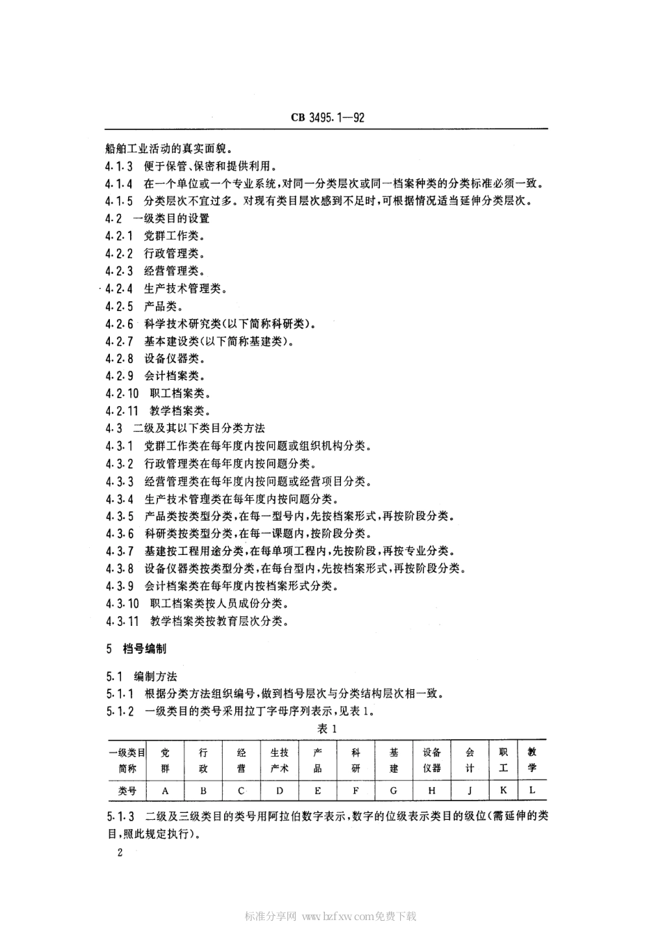 【船舶行业标准】CBT 3495.1-1992 船舶工业档案管理规则 分类大纲及编号.pdf_第2页