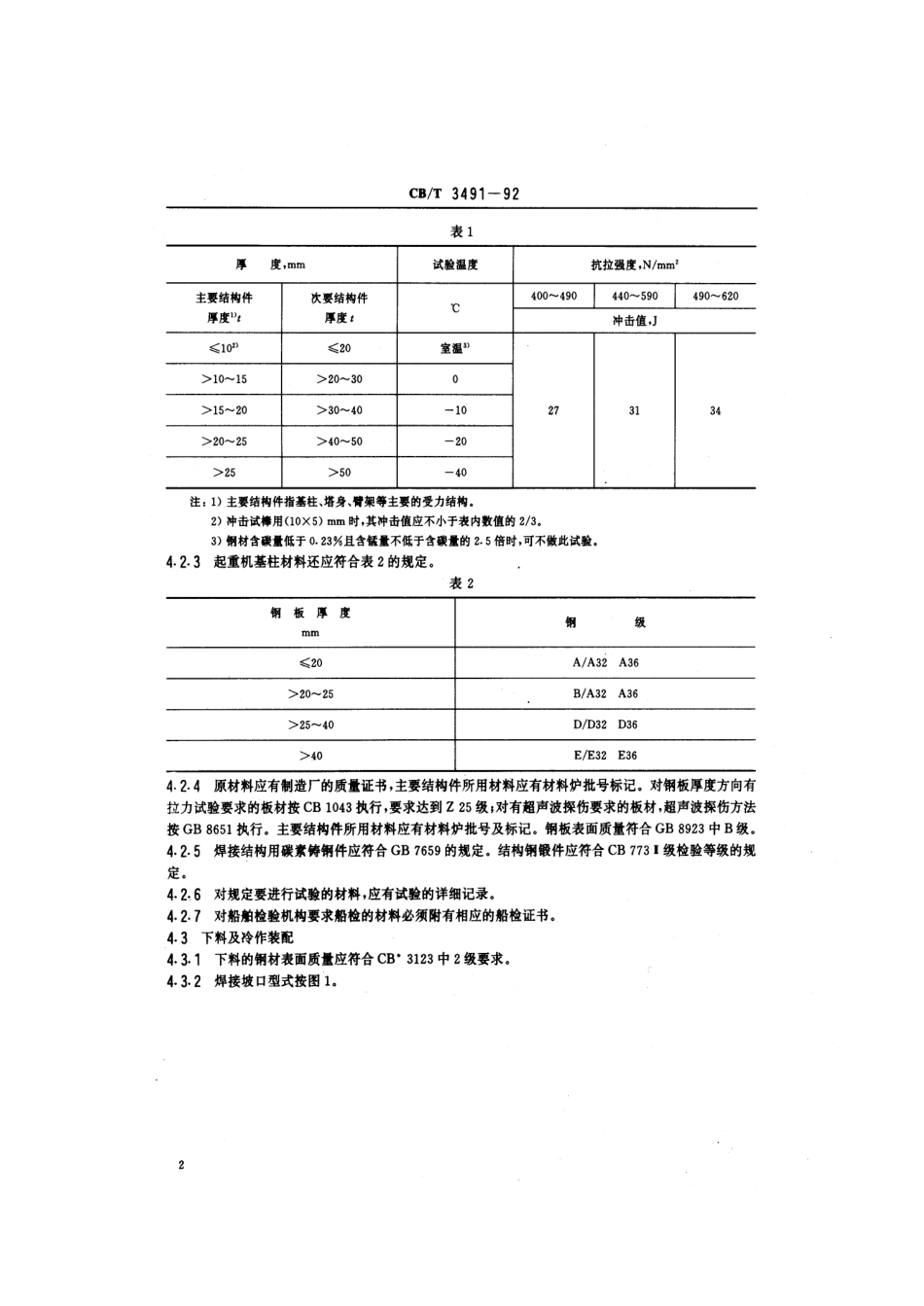 【船舶行业标准】CBT 3491-1992 船用臂架起重机金属结构制造技术要求.pdf_第3页