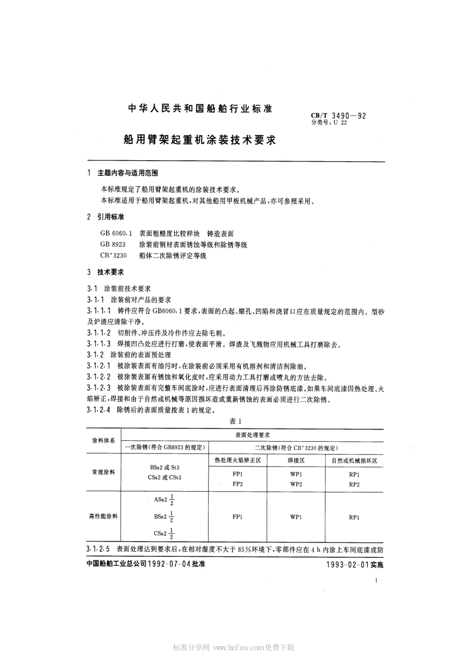 【船舶行业标准】CBT 3490-1992 船用臂架起重机涂装技术要求.pdf_第2页