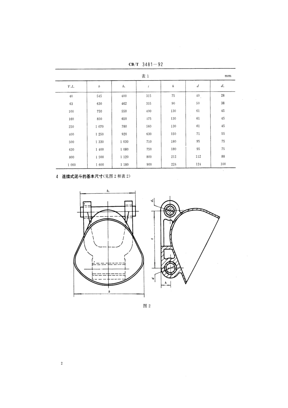 【船舶行业标准】CBT 3481-1992 链斗挖泥船泥斗系列参数.pdf_第3页