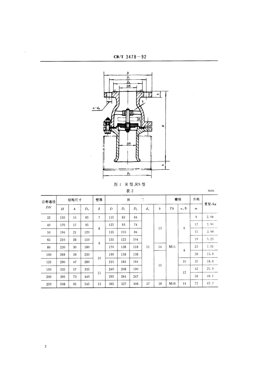 【船舶行业标准】CBT 3478-1992 法兰吸入止回阀.pdf_第3页