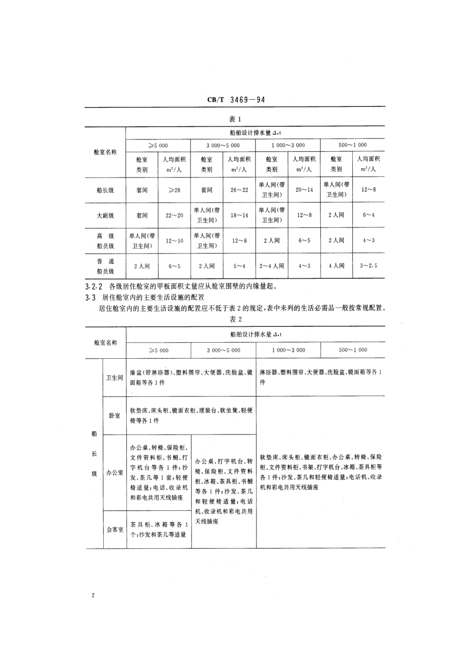 【船舶行业标准】CBT 3469-1994 海洋调查船生活舱室及其设施设置要求.pdf_第3页