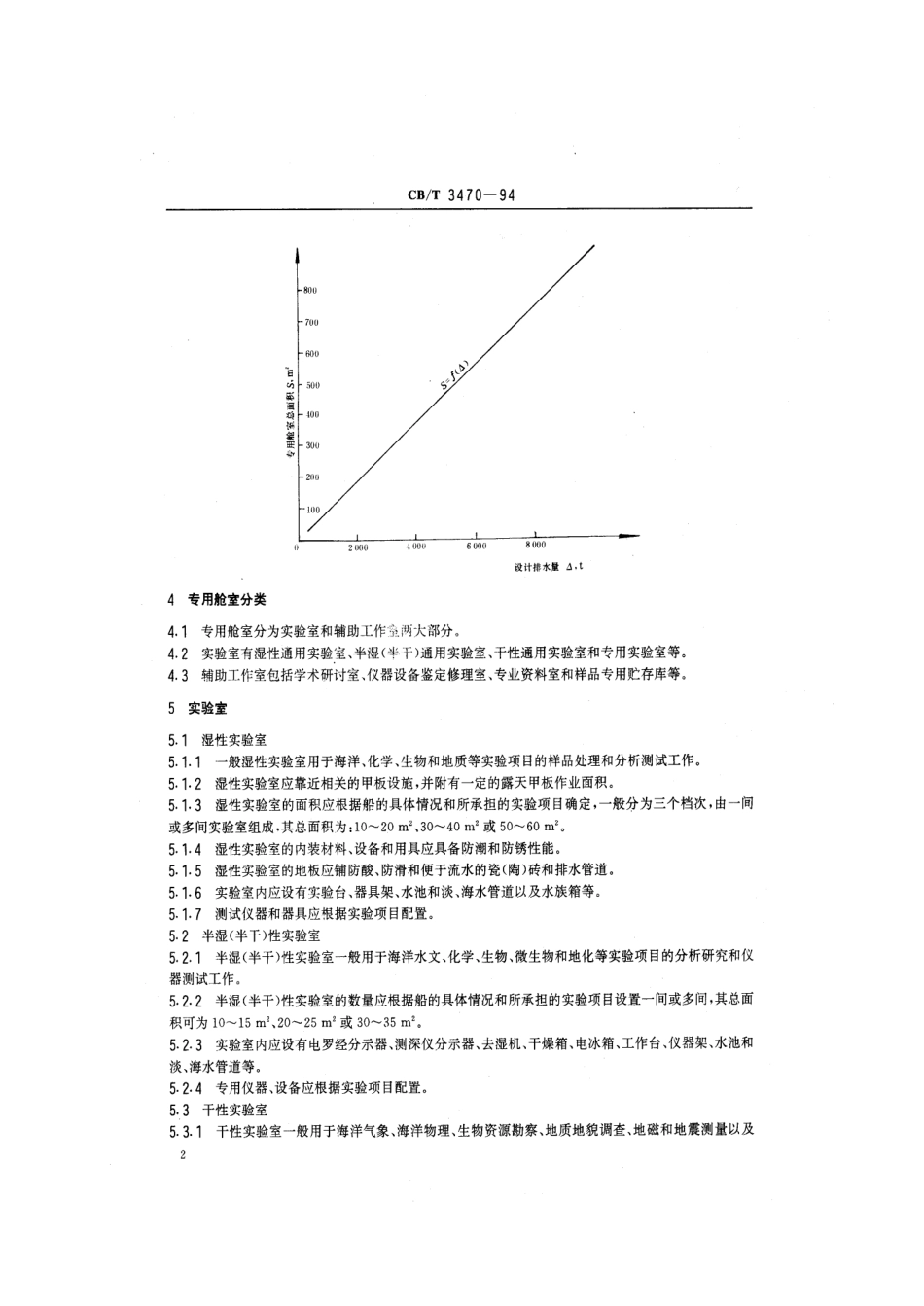 【船舶行业标准】CBT 3470-1994 海洋调查船专用舱室及其设施的设置要求.pdf_第3页