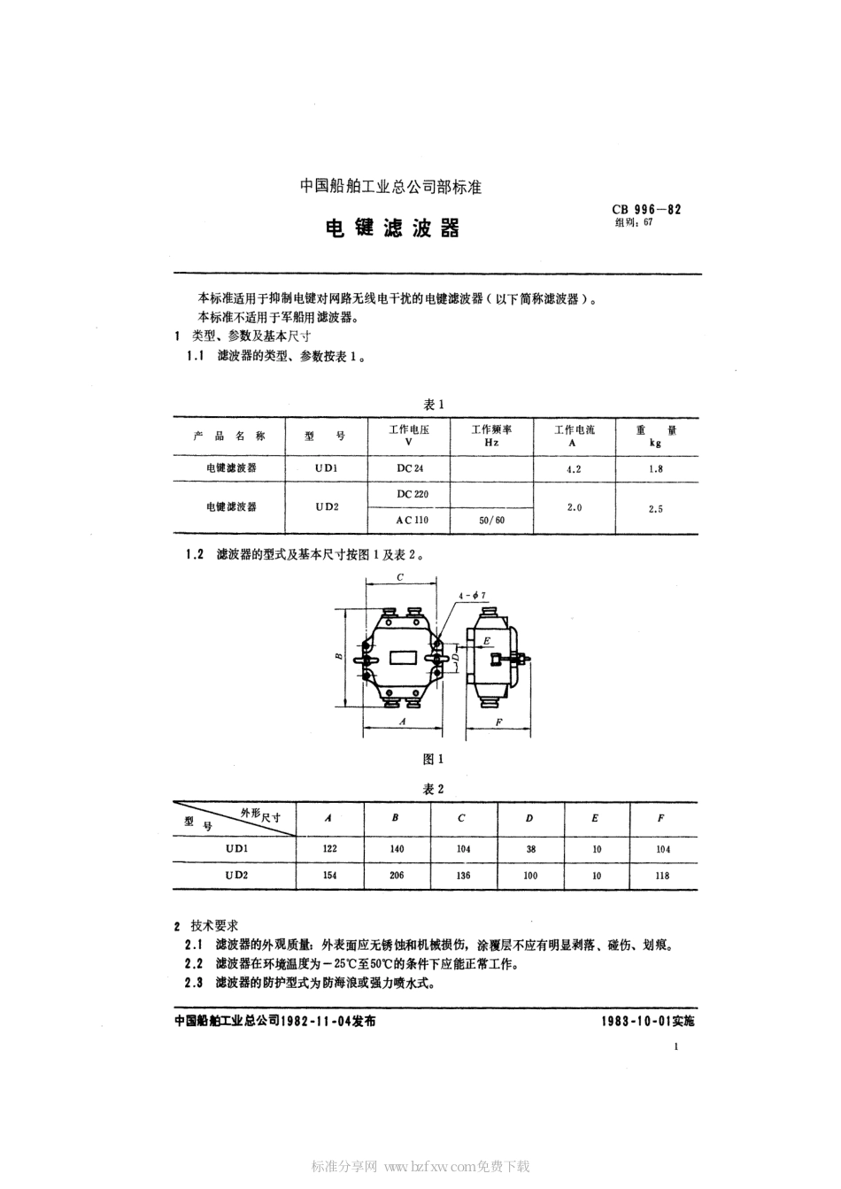 CB 996-1982 电键滤波器.pdf_第2页
