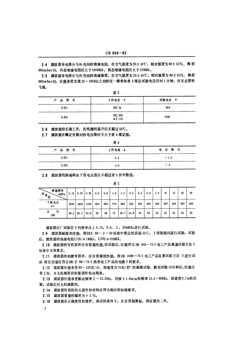 CB 996-1982 电键滤波器.pdf_第3页