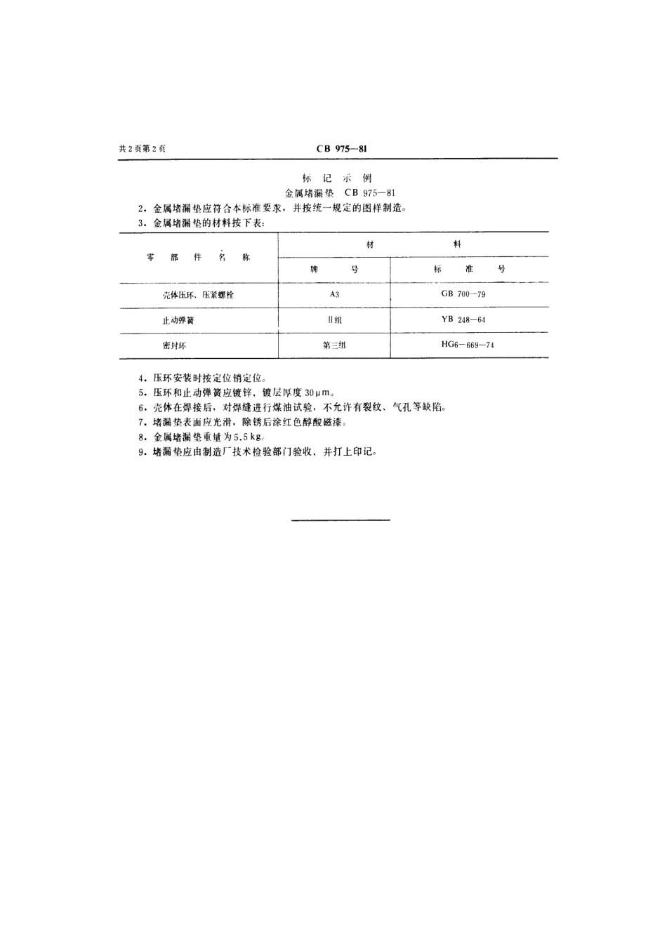 CB 975-1981 金属堵漏垫.pdf_第3页