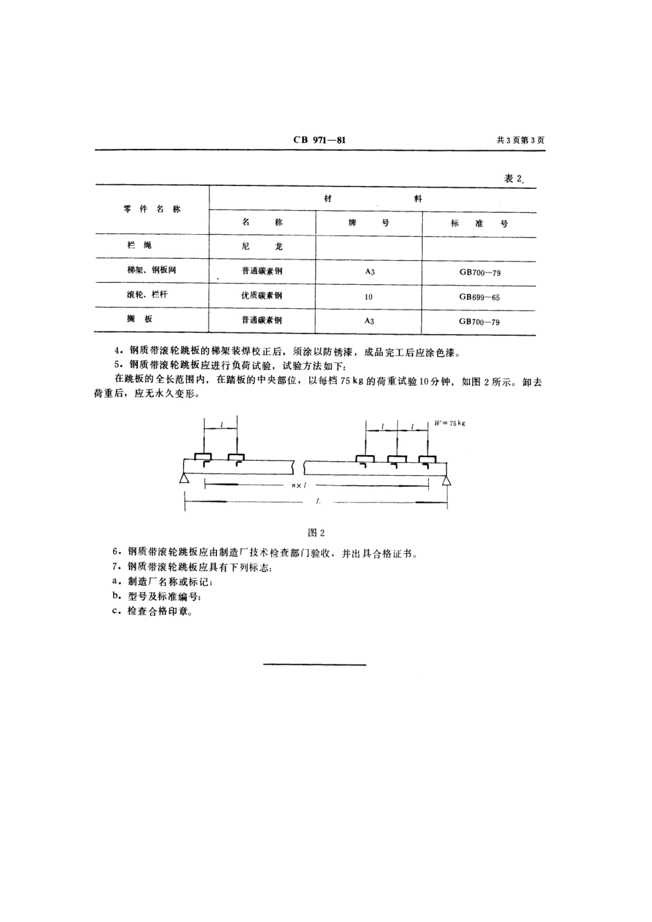 CB 971-1981 钢质带滚轮跳板.pdf_第3页