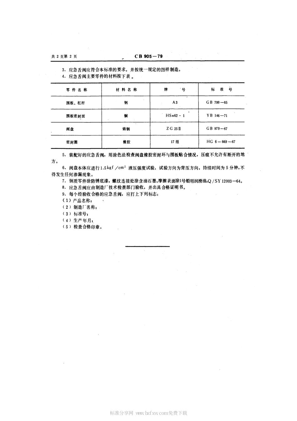 CB 905-1979 应急舌阀.pdf_第2页