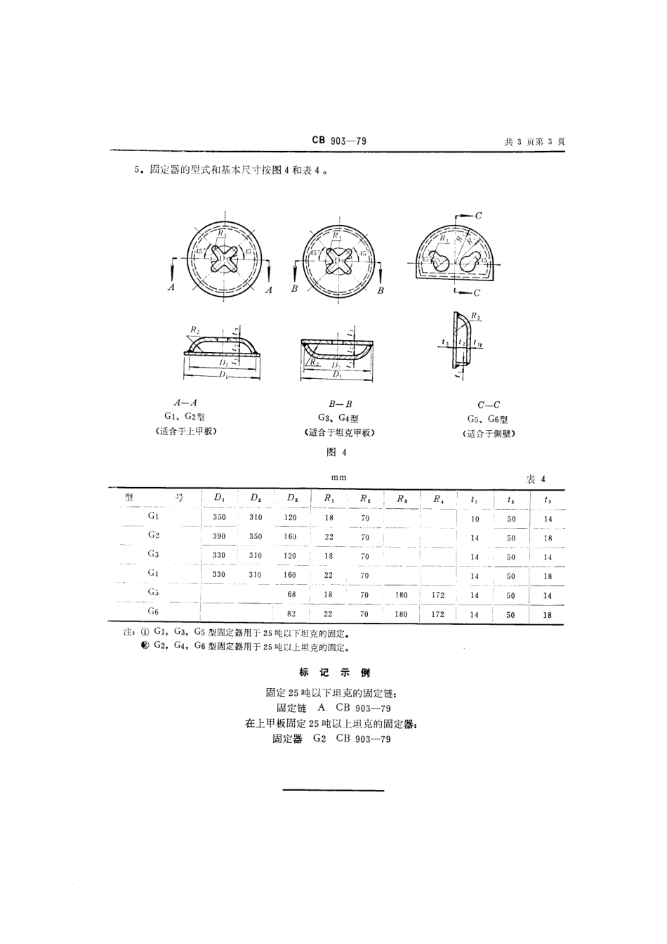 CB 903-1979 坦克固定装置.pdf_第3页