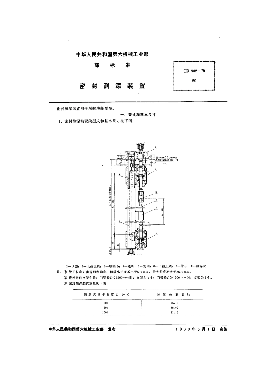 CB 902-1979 密封测深装置.pdf_第1页