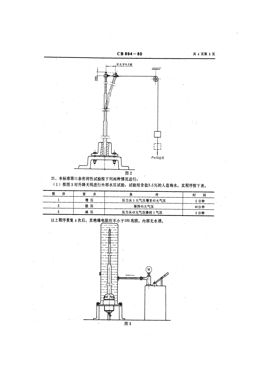 CB 894-1980 升降天线.pdf_第3页