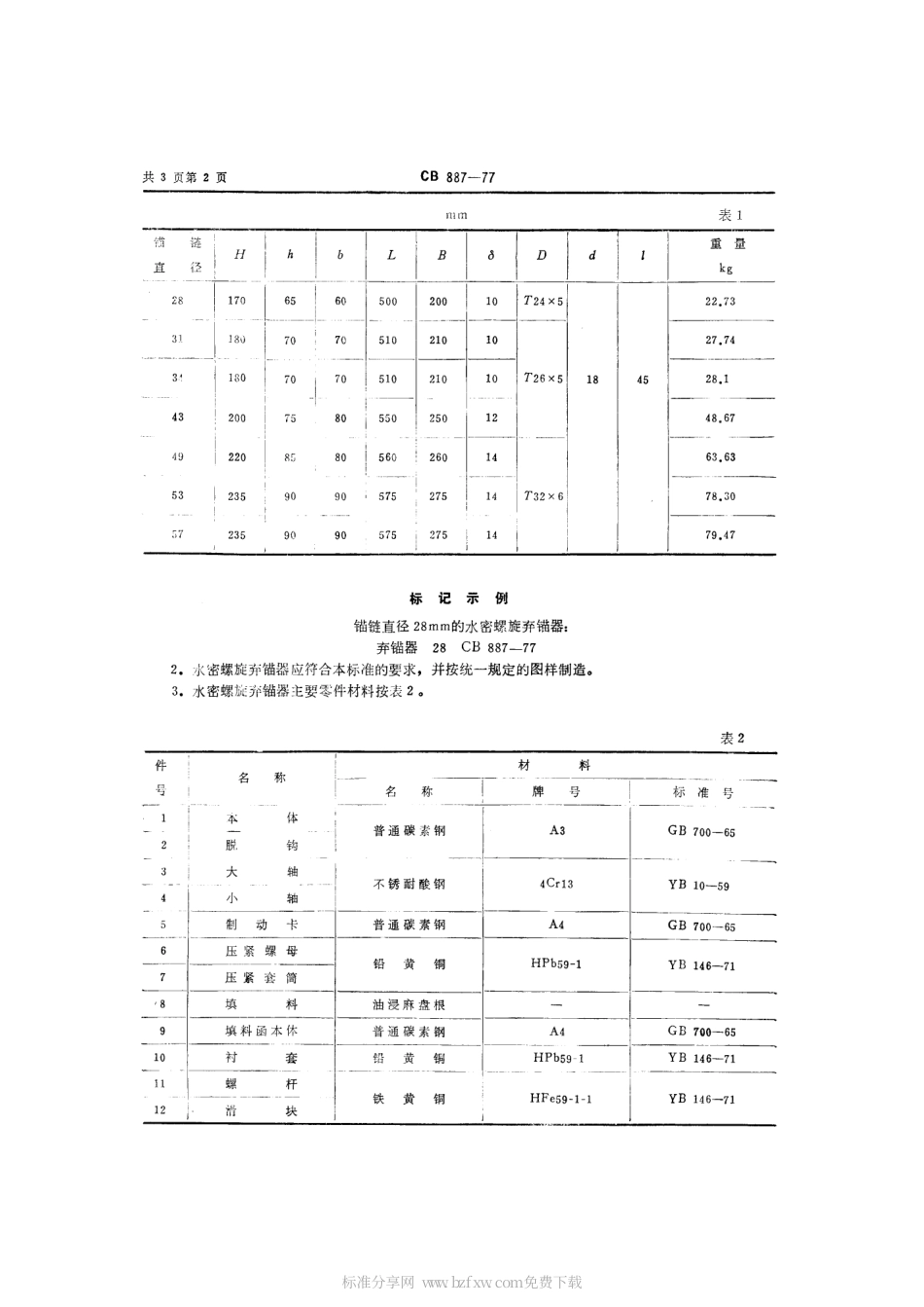 CB 887-1977 水密螺旋弃锚器.pdf_第2页