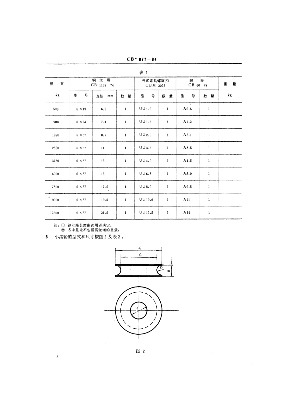 CB 877-1984 掣锚器.pdf_第3页