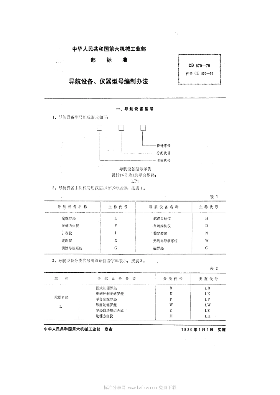 CB 870-1979 导航设备、仪器型号编制办法.pdf_第2页