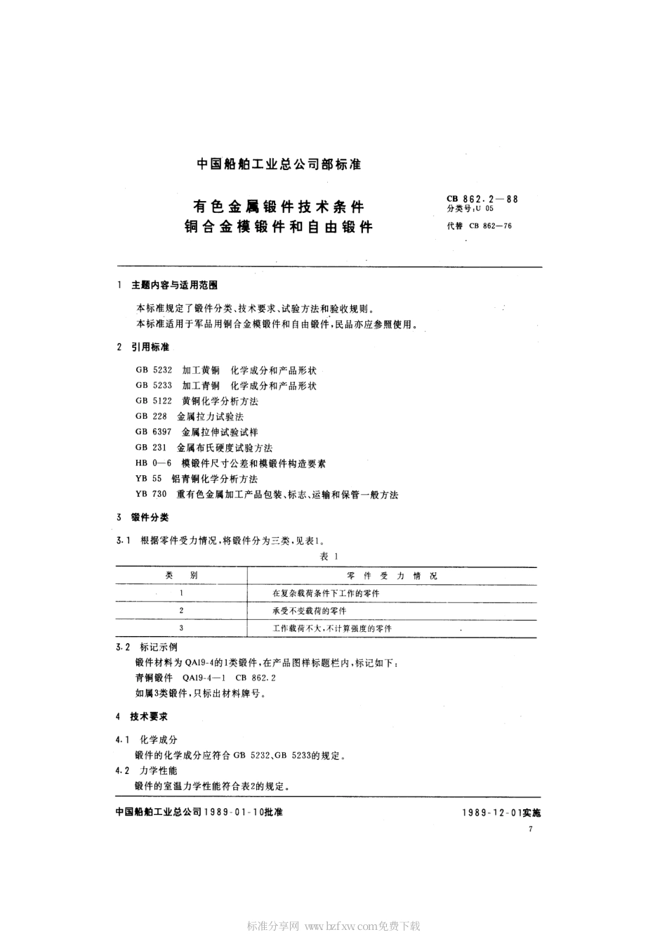 CB 862.2-1988 有色金属锻件技术条件 铜合金模锻件和自由锻件.pdf_第2页