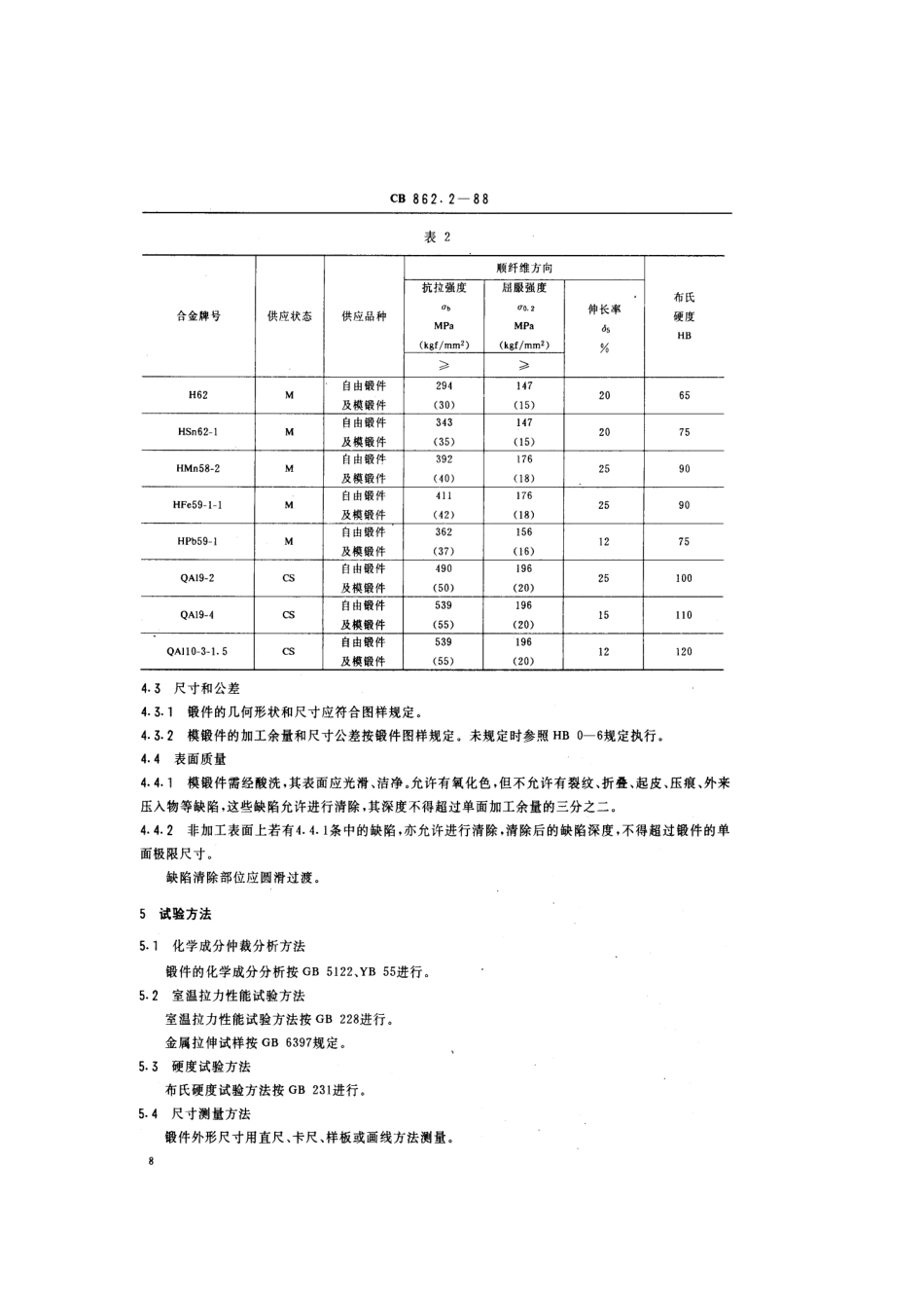 CB 862.2-1988 有色金属锻件技术条件 铜合金模锻件和自由锻件.pdf_第3页