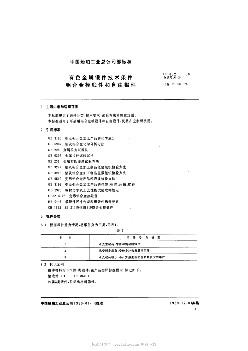 CB 862.1-1988 有色金属锻件技术条件 铝合金模锻件和自由锻件.pdf_第2页