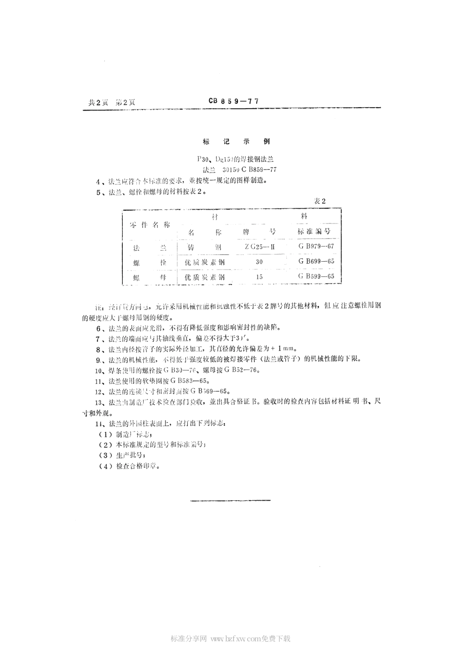 CB 859-1977 P30焊接钢法兰.pdf_第2页