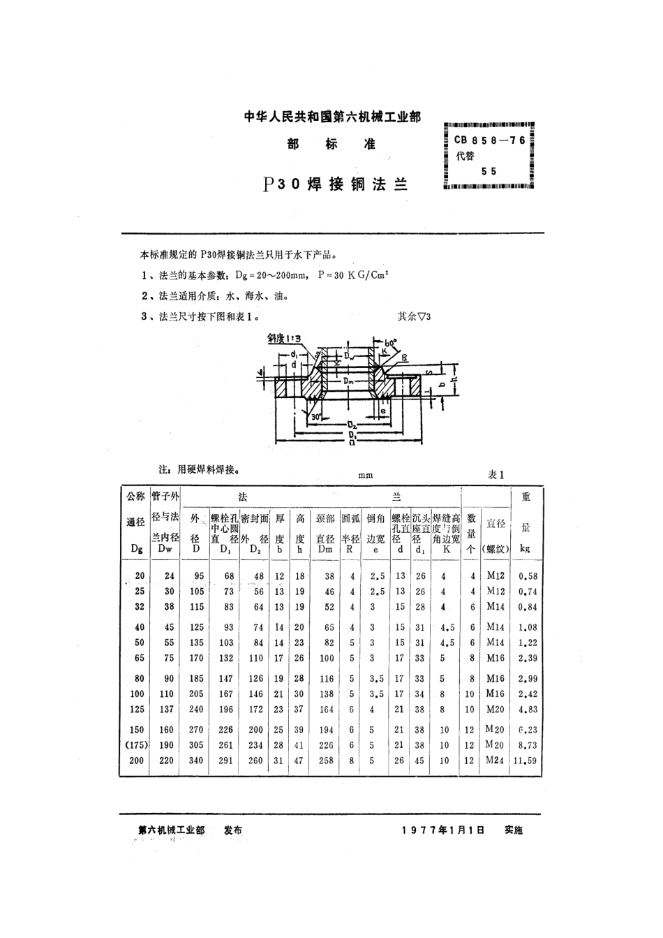 CB 858-1976 P30焊接铜法兰.pdf_第1页