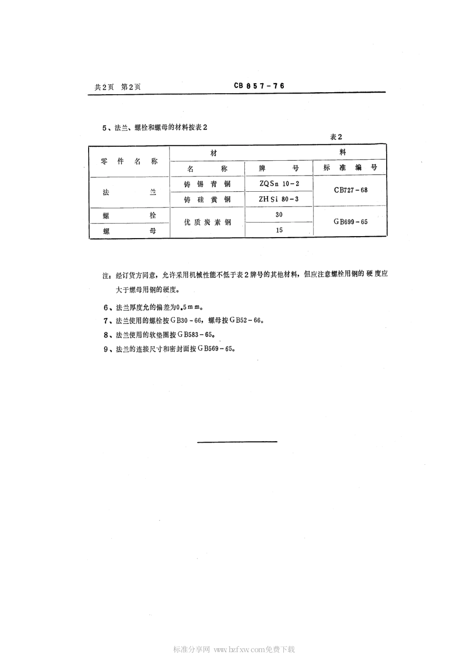 CB 857-1976 P30铸铜法兰.pdf_第2页