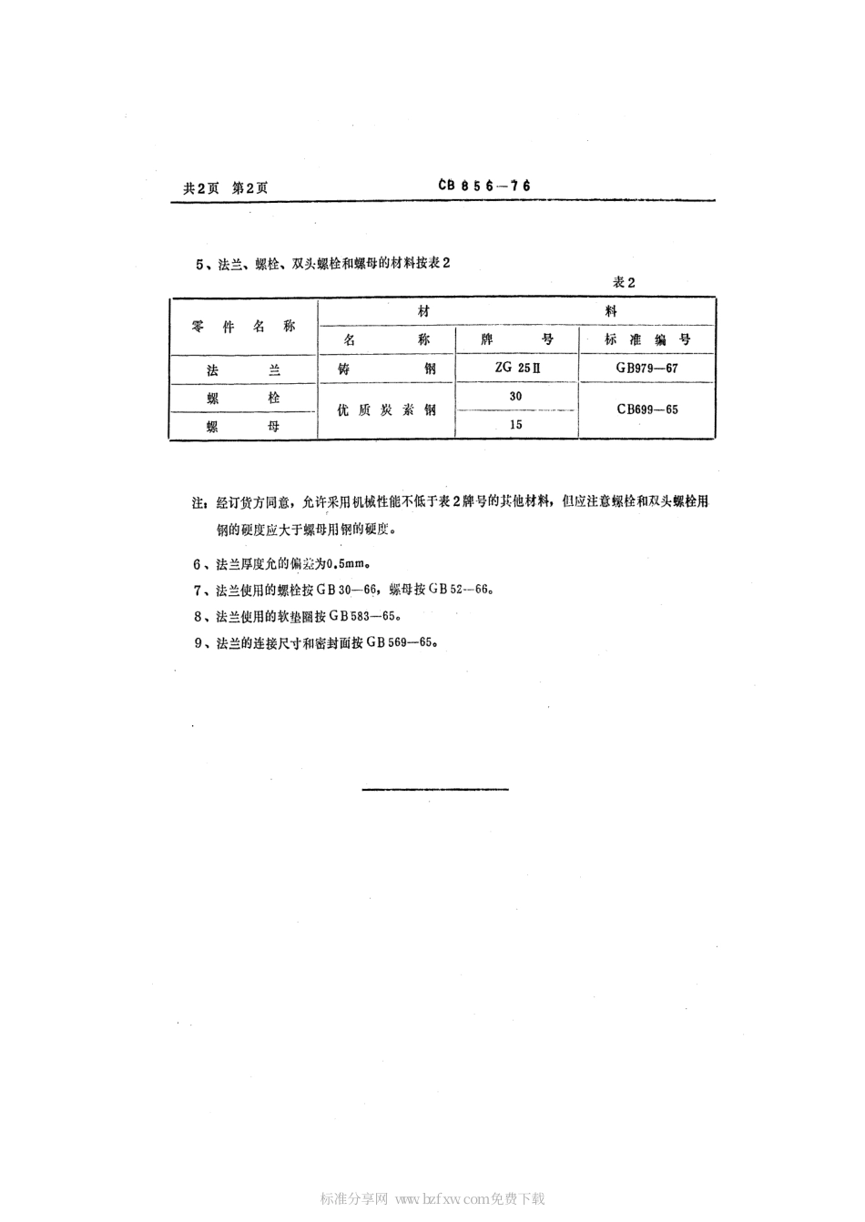 CB 856-1976 P30铸钢法兰.pdf_第2页