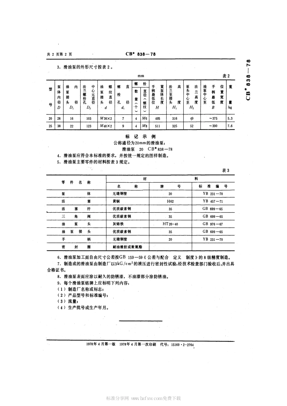 CB 838-1978 手动艉轴滑油泵.pdf_第2页