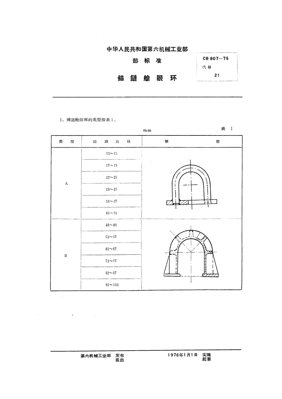 CB 807-1975 锚链舱眼环.pdf_第1页