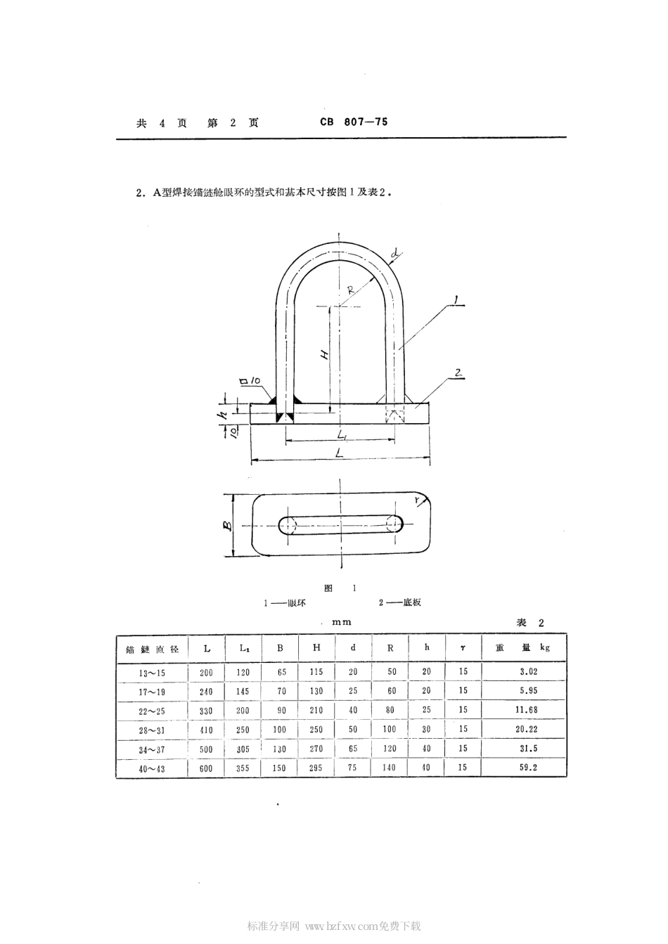 CB 807-1975 锚链舱眼环.pdf_第2页