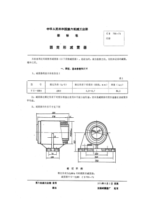 CB 786-1974 圆筒形减震器.pdf