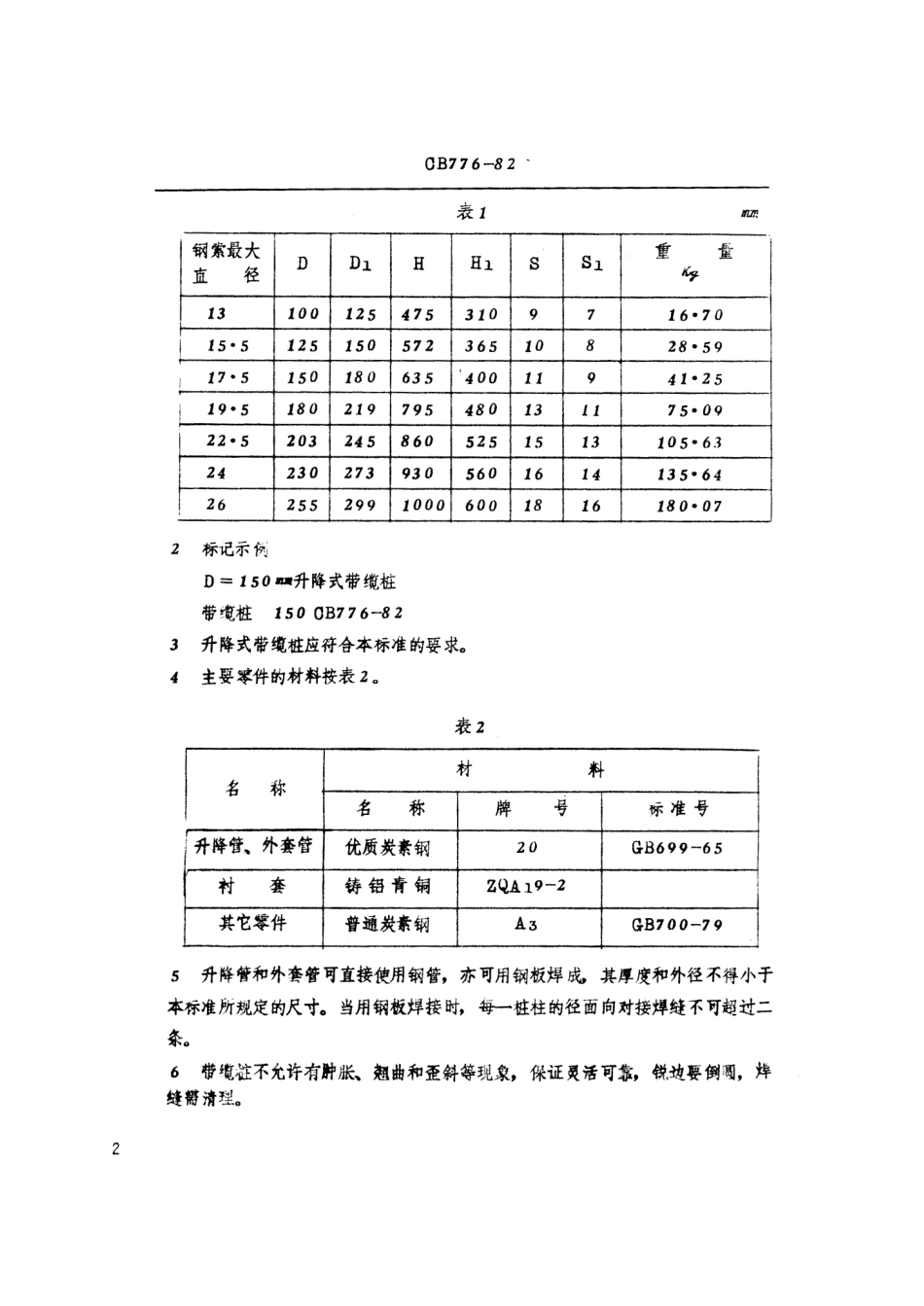 CB 776-1982 升降式带缆桩.pdf_第3页