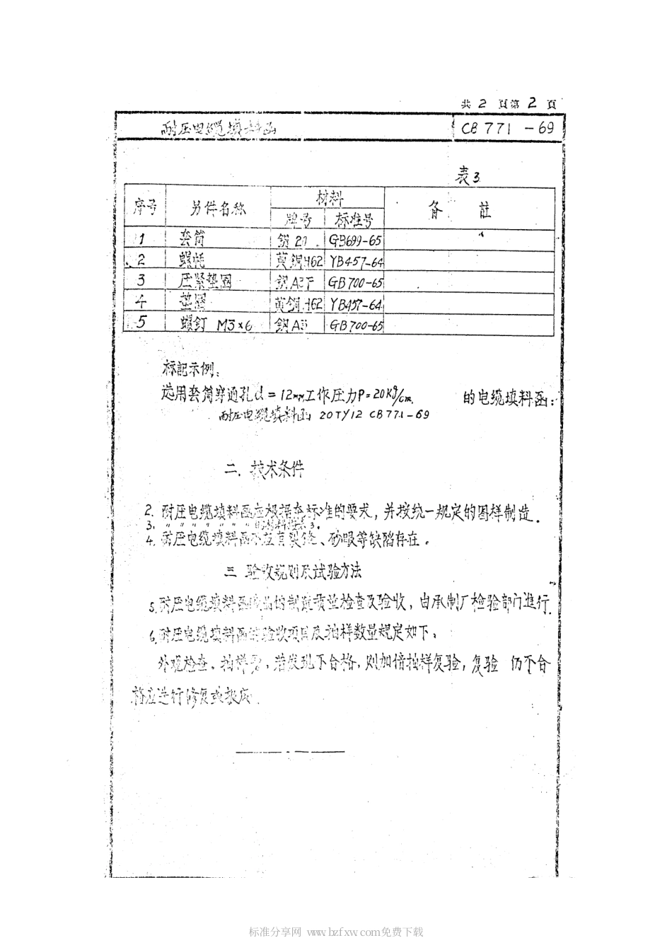 CB 771-1969 耐压电缆填料函.pdf_第2页